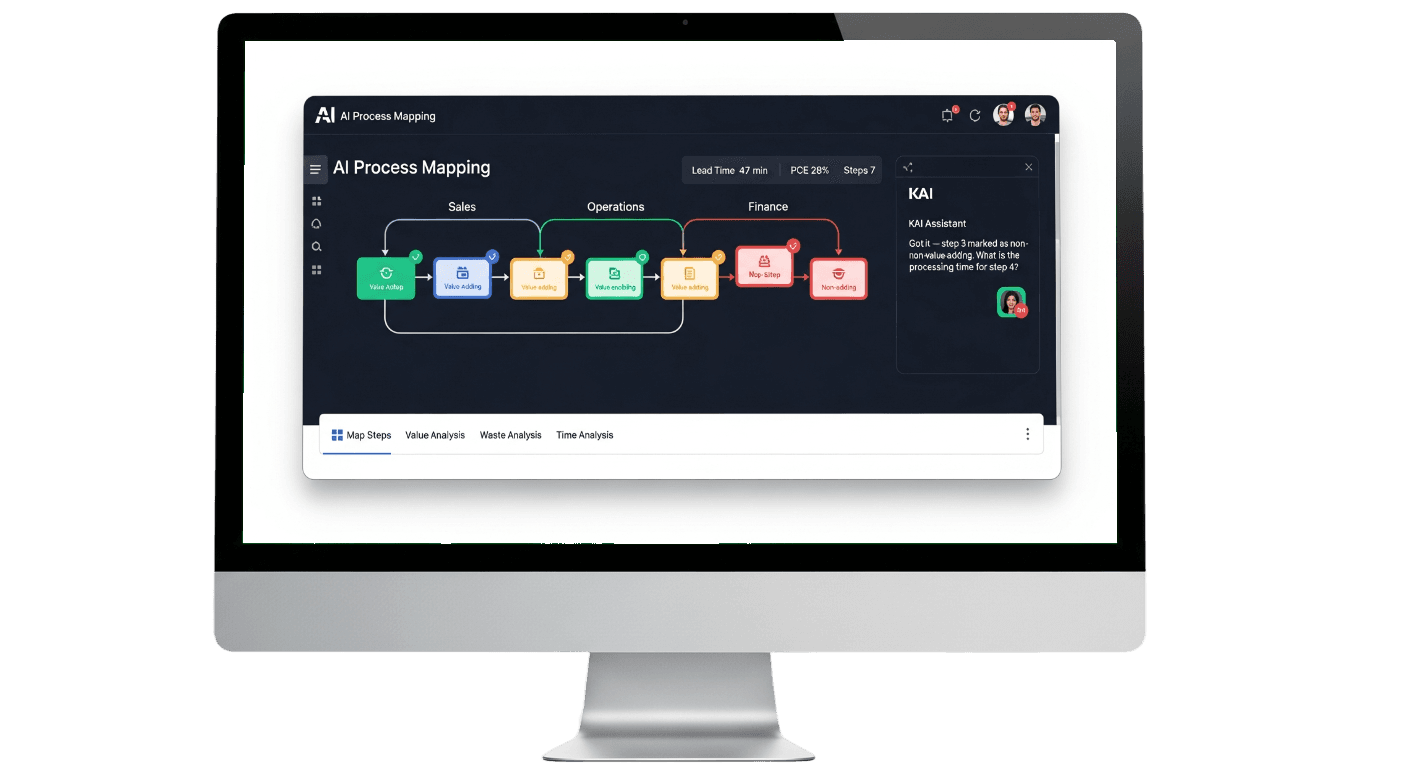 AI Assisted Process Mapping