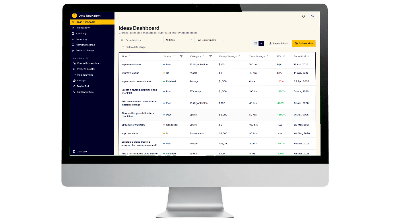 Bulk import on the Lone Nut Kaizen dashboard