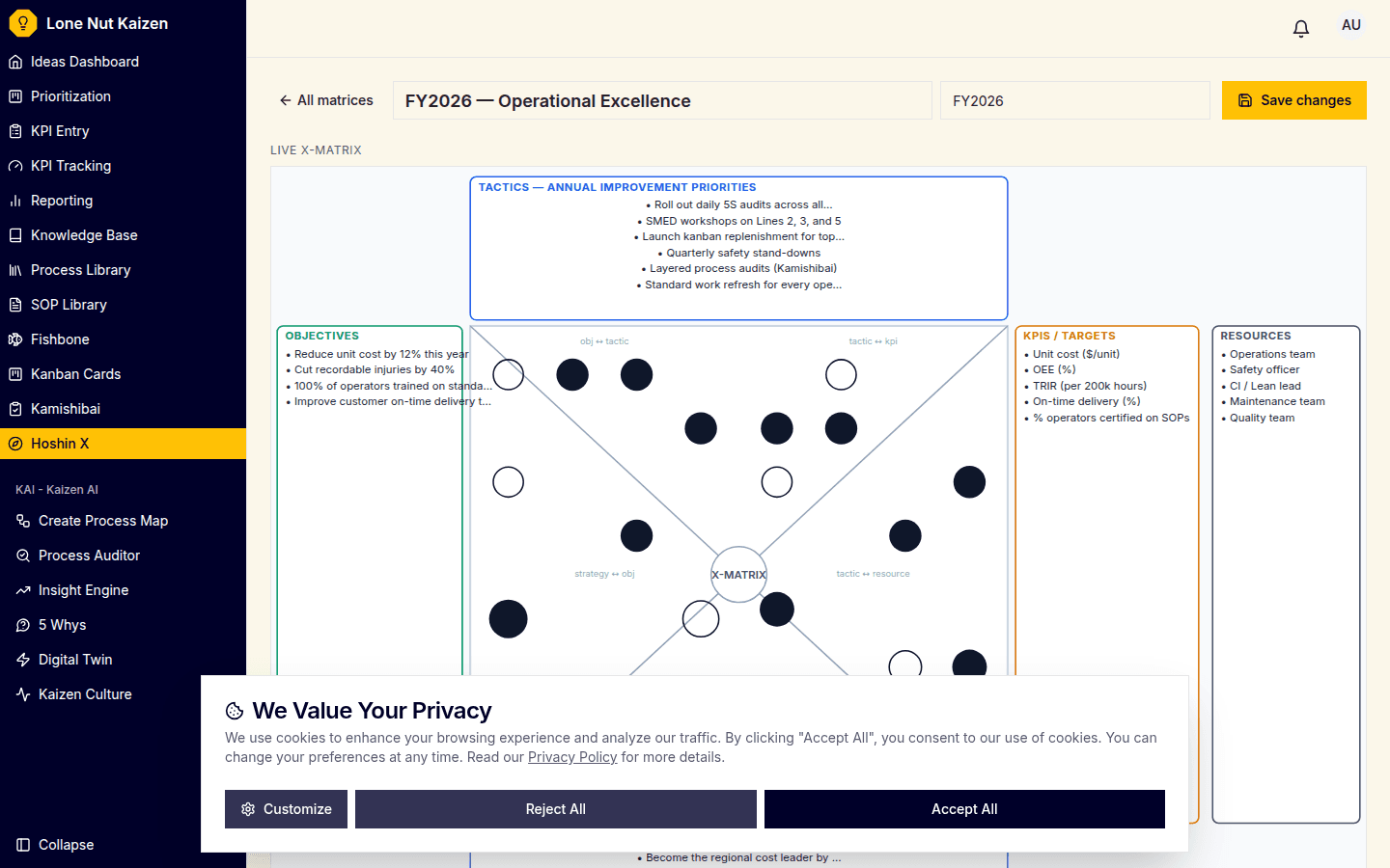 Hoshin Kanri Strategy Matrix detail screenshot
