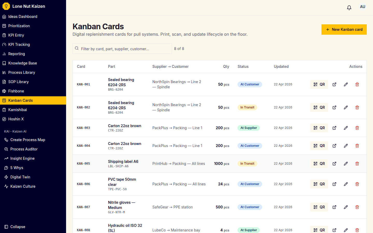 Kanban Replenishment Cards screenshot