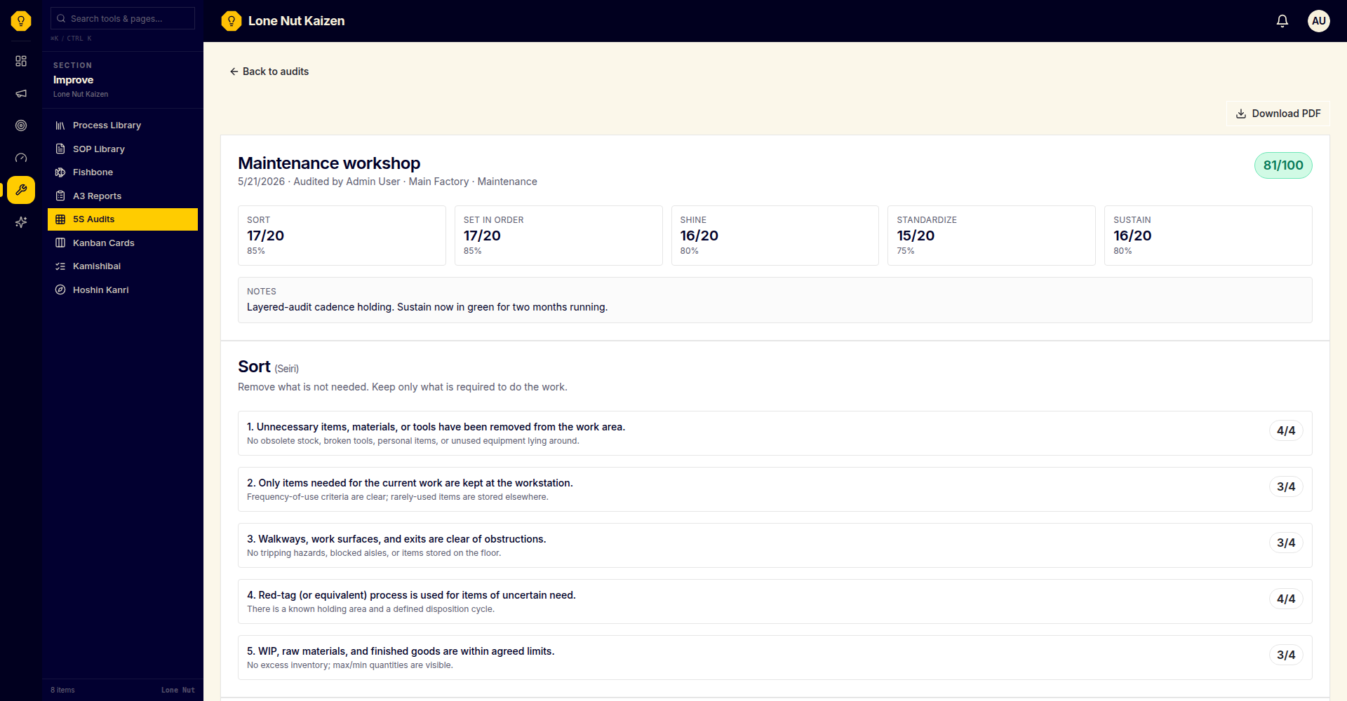 5S Audit Boards screenshot showing the actual tool interface.