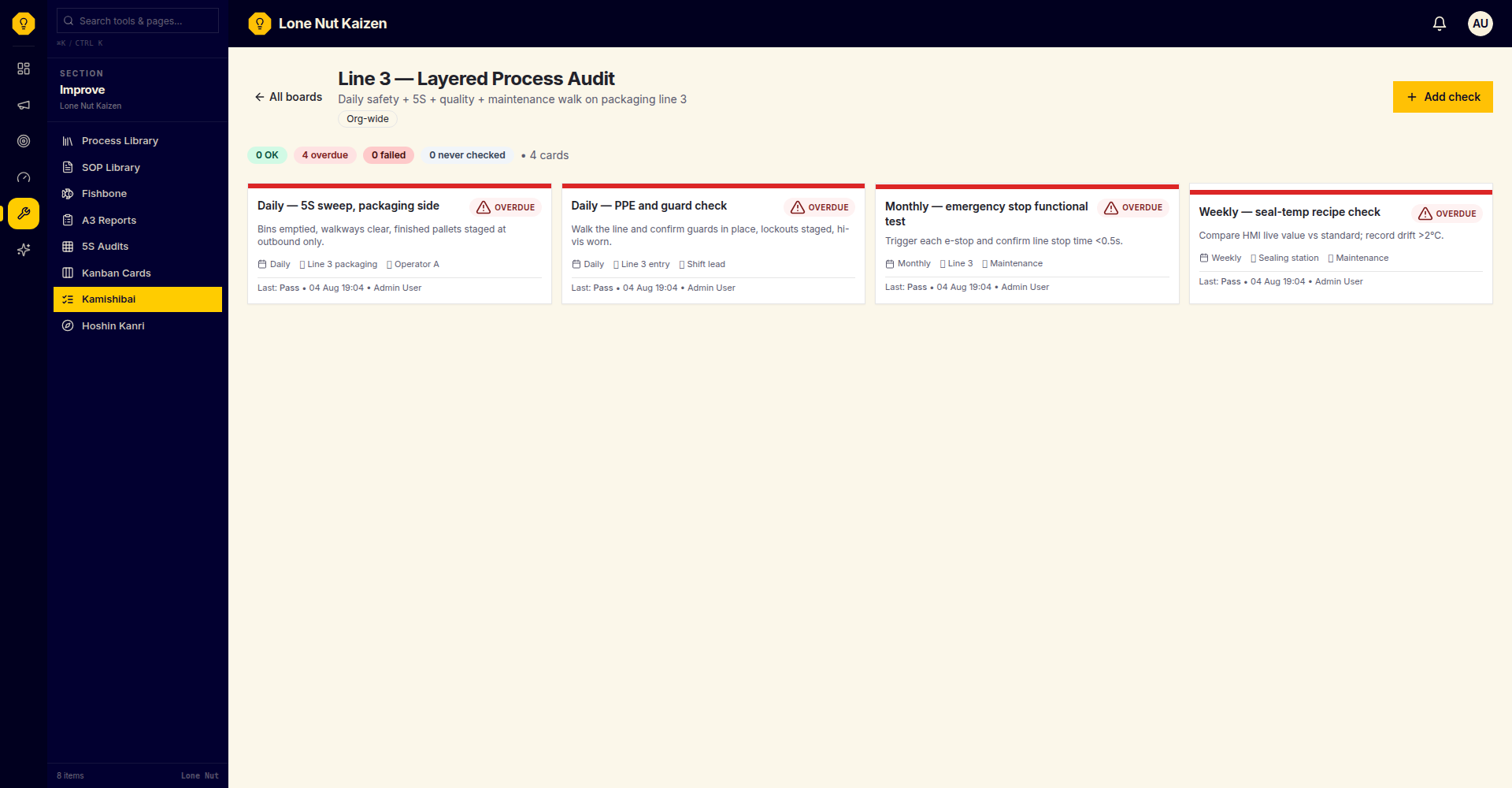 Kamishibai Audit Boards screenshot showing the actual tool interface.