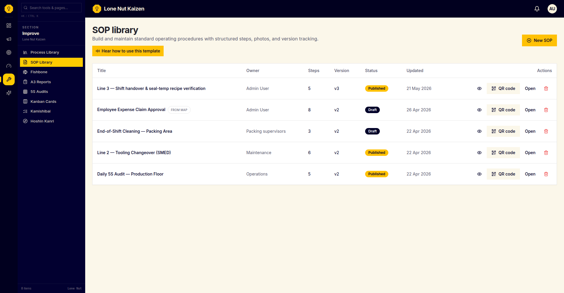 SOPs + QR Codes screenshot showing the actual tool interface.